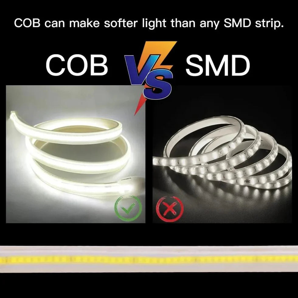 COB LED Rope Light - Outdoor Water Resistant Rope Light