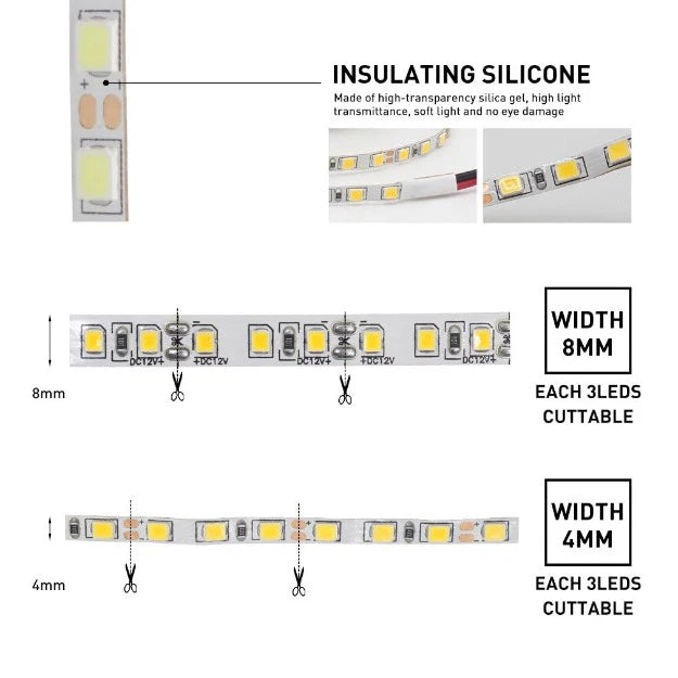 LED Strip Lights - 12V - 2835 SMD LED 120 LEDs Per Meter - White 5m